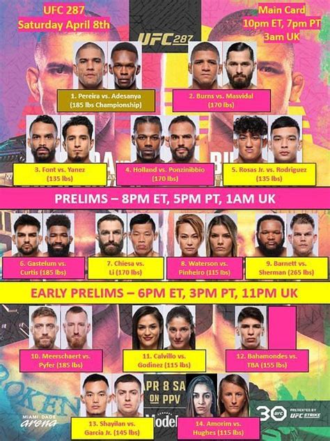 ufc card this weekend.